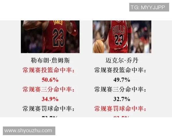 乔丹与哈达威的巅峰对决:篮球传奇的较量与影响力分析 乔丹与哈达威的巅峰对决:篮球传奇的较量与影响力分析