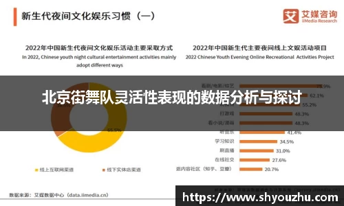 北京街舞队灵活性表现的数据分析与探讨