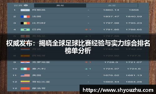权威发布：揭晓全球足球比赛经验与实力综合排名榜单分析