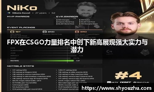 FPX在CSGO力量排名中创下新高展现强大实力与潜力
